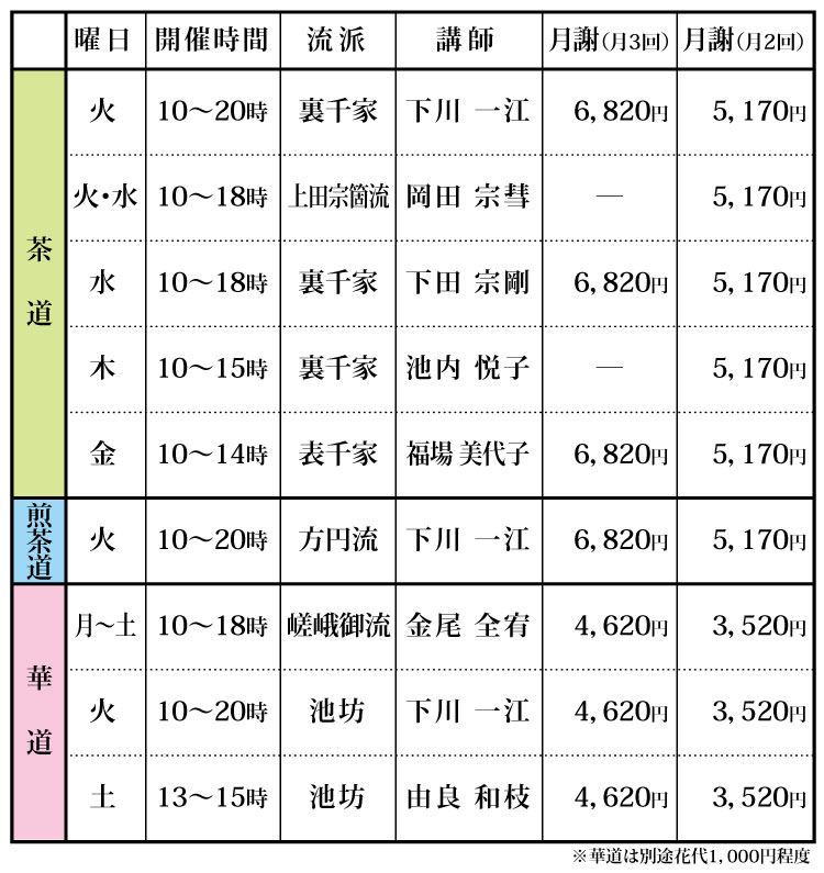 茶華道教室ご案内